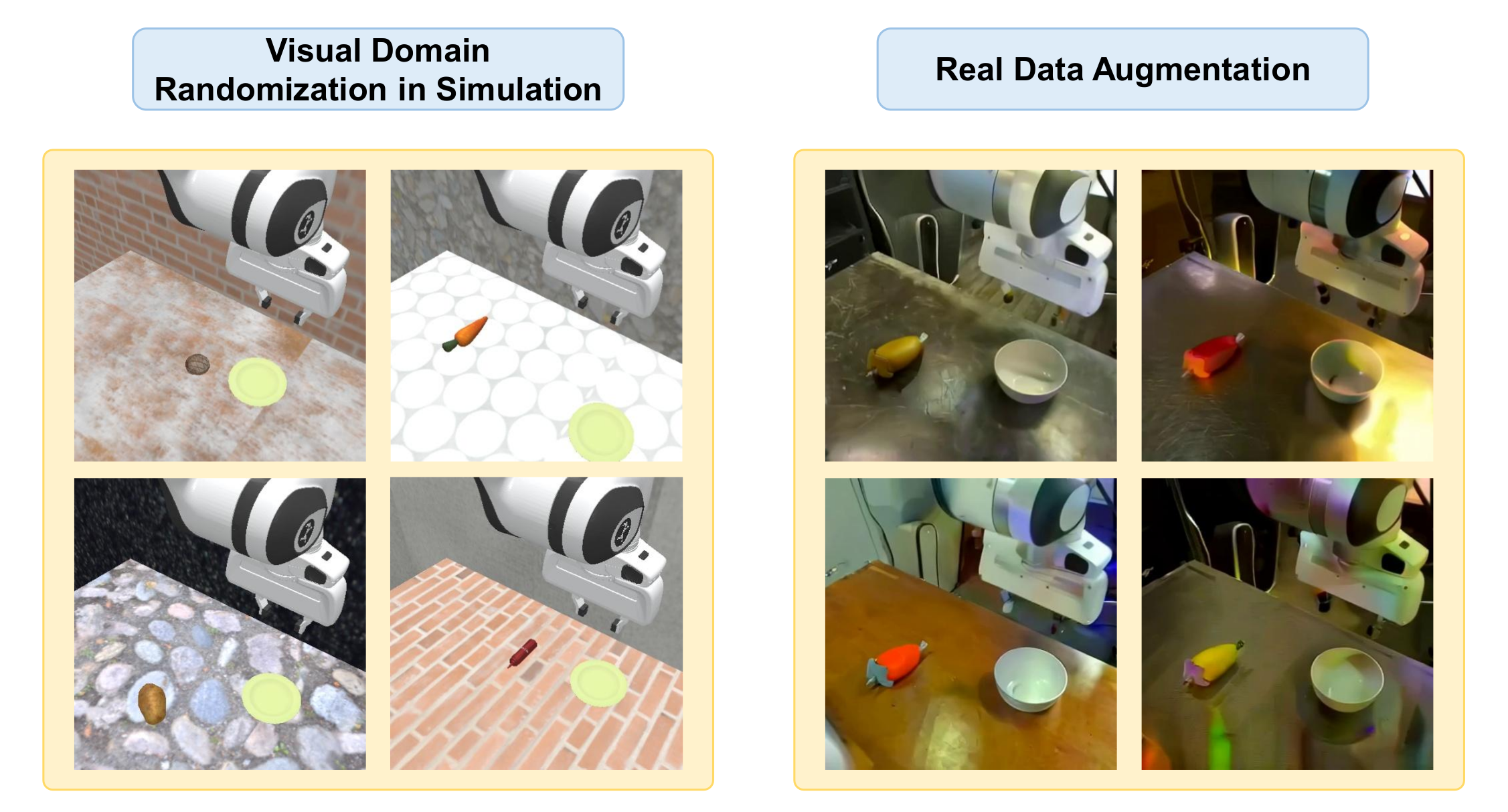 RL-Co | Sim-Real Co-Training for VLA Models